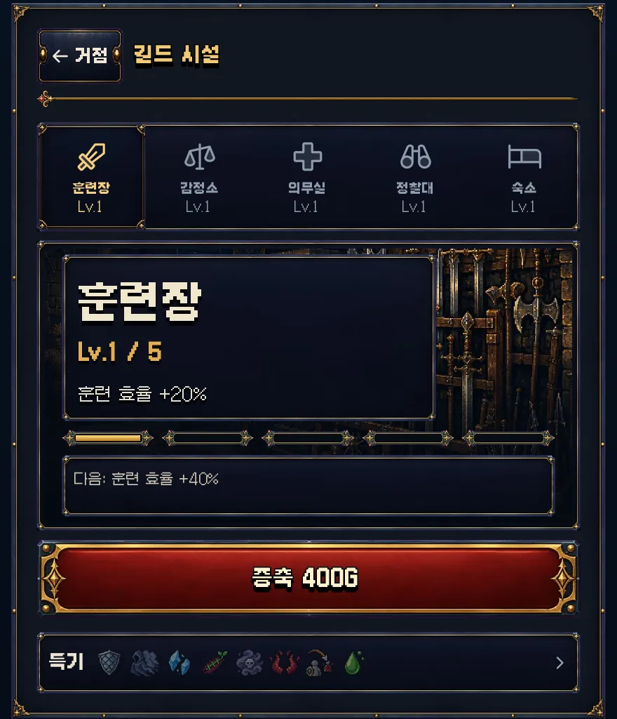 게임 화면: 길드 시설. 시설마다 지금 단계와 증축 비용