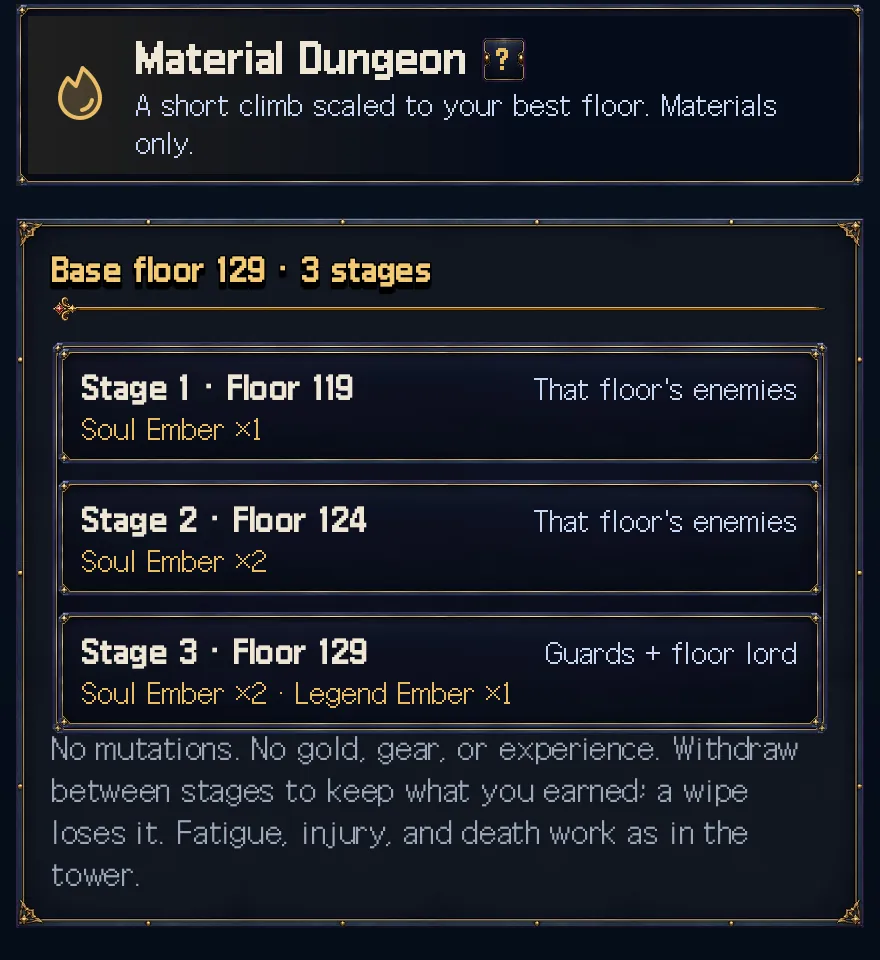 Game screen: Material dungeon stages and their rewards