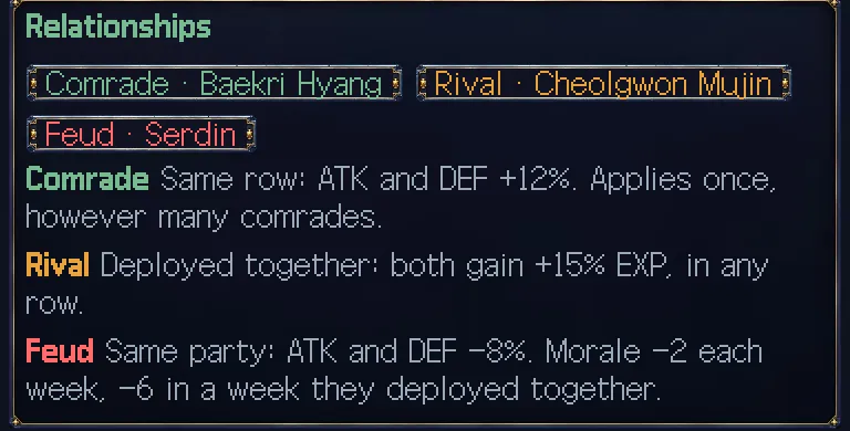 Game screen: Relationship chips and their effects on the record page