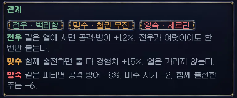게임 화면: 「기록」 쪽의 관계 칩과 효과
