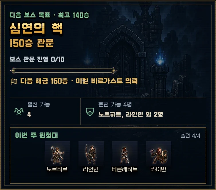 보스 목표 아래 「다음 해금」 줄